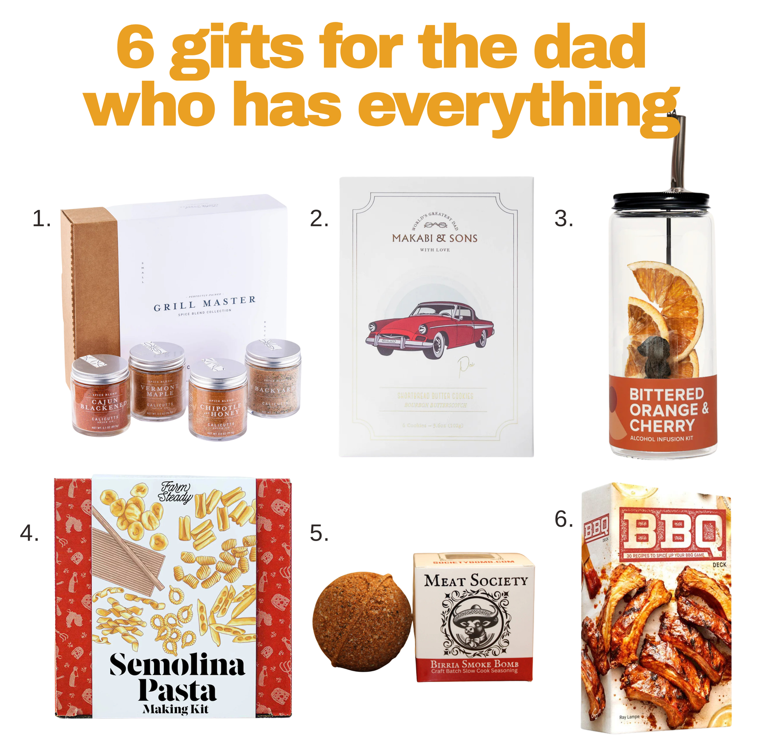 The Relish Father's Day Gift Guide